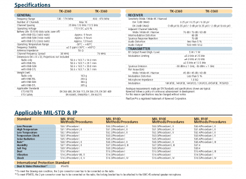 product specs