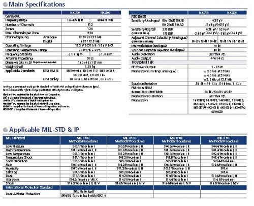 product specs