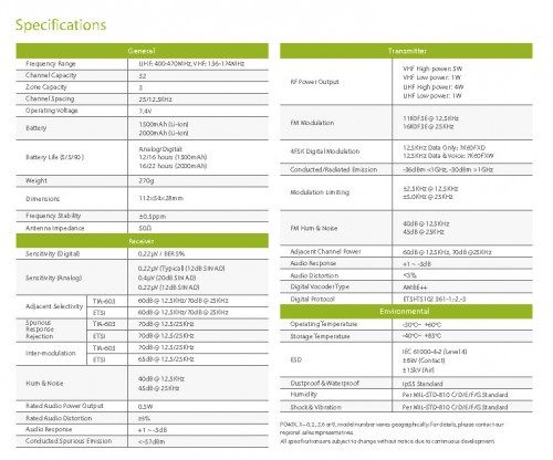 product specs