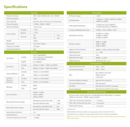 product specs