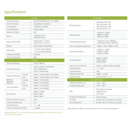 product specs