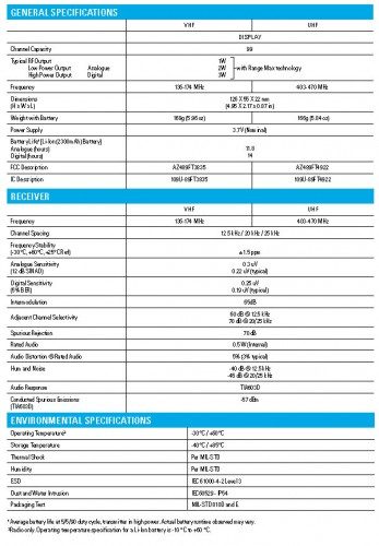 Product specs