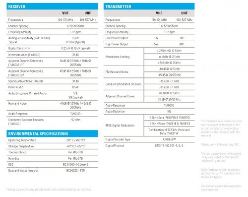 Product specs