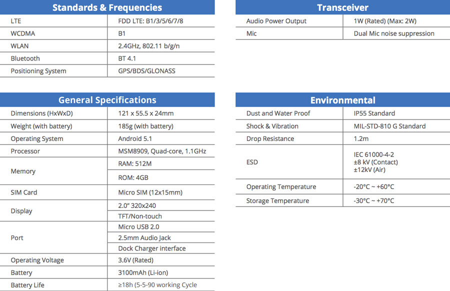 Hytera PNC370 Specifications